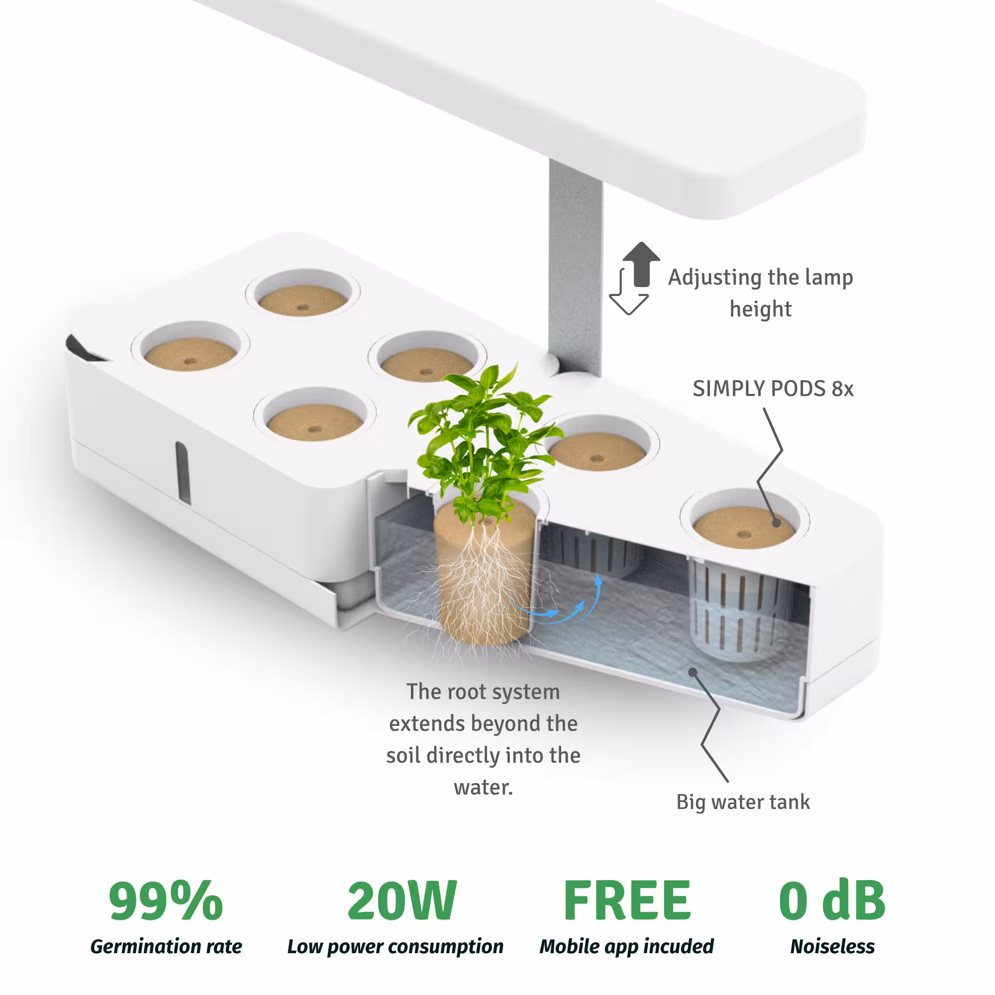 Simply Smart Garden product specs